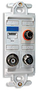 Decora Style Wallplates