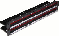 PowerCat 5e Patch Panels
