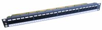 PowerCat 6 Patch Panels